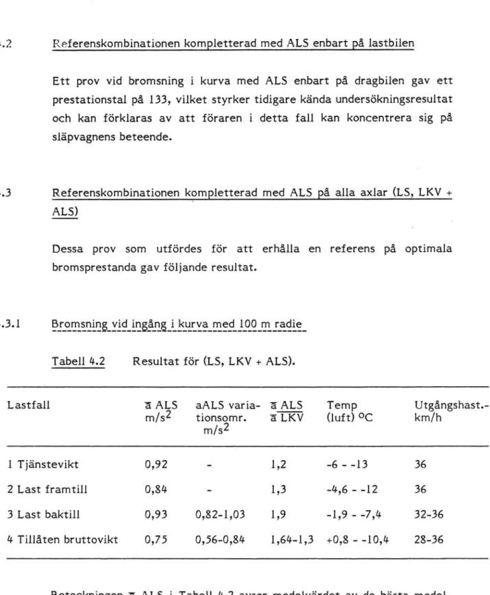 Tabell 4.2 Resultat för (LS, LKV + ALS).