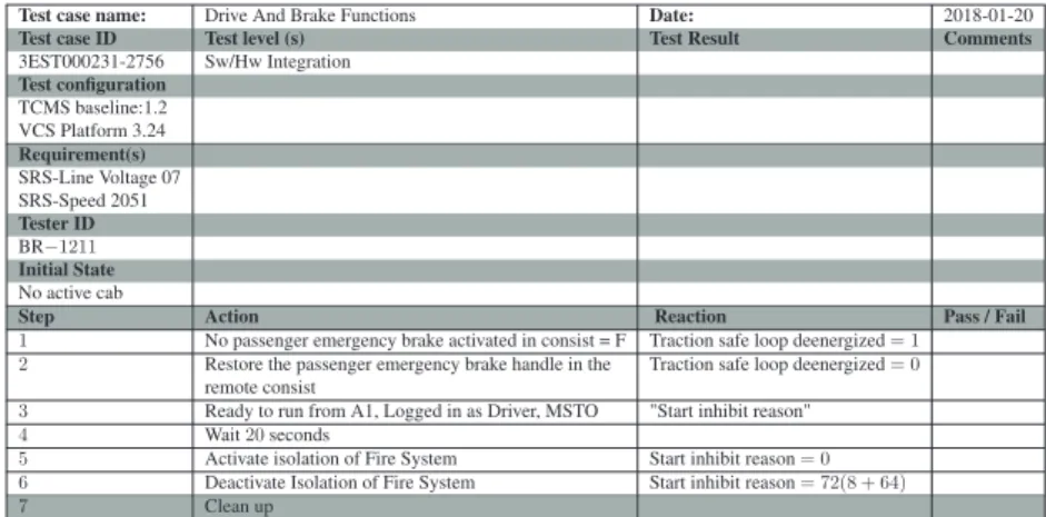 Table 2.1: A test case speciﬁcation example from the safety-critical train control management system at Bombardier Transportation.