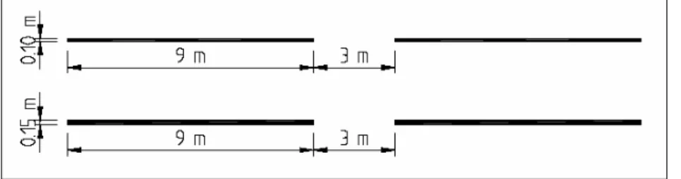 Figur 12  Utformning av varningslinje. VGU (Vägverket &amp; Svenska Kommunförbundet,  2004), del Vägmarkering och vägkantsutmärkning, s