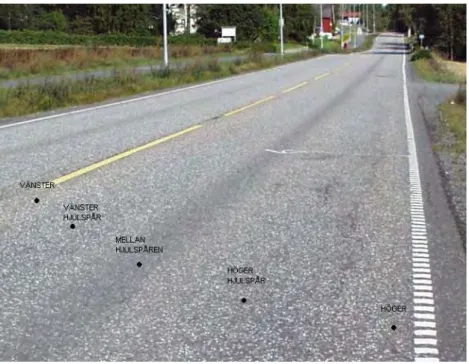 Figur 17 Exempel på mätpunkter tvärs vägen. I detta fall riksväg 22 mellan Trømborg  och Løvholen i Norge
