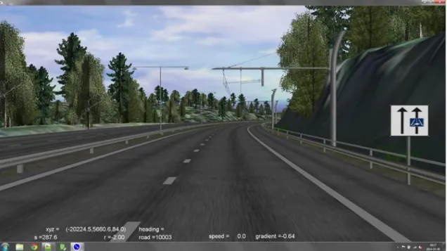 Figur 4. Elväg med luftledningar i VTI:s simulator, från projektet ”Demonstration av elektrifierade  fordon och vägar i körsimulator” finansierat av Energimyndigheten