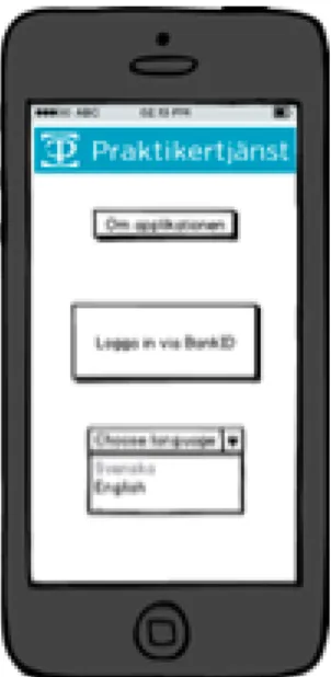 Figur  4:  Inloggningssida:  Sida  som  hanterar  inloggning,  språkval  och  möjligheten  att  läsa  om  applikationens  användarvillkor och hur applikationen ska användas