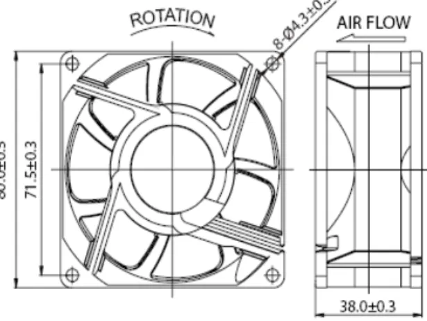 Figure 1 Axial flow fan