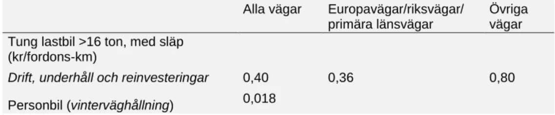 Tabell 16. Kalkylvärden för drifts-, underhålls- och reinvesteringskostnader, SEK 2014 års priser