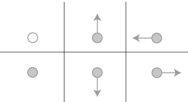 Figure 3: Upper left: The ring is the symbol for relax. The arrows right, left, up and down are cues for the MI tasks right hand, left hand, feet and tongue respectively