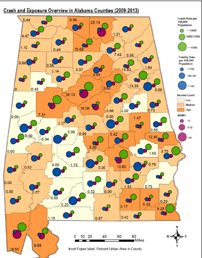 Figure 4 – Comparison of Crash Rates, VMT, and Urbanization by County   