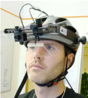 Figur 3: Hjälmmonterad ögonrörelseutrustning. 