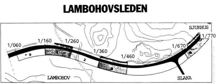 Figur  2.1.  Provsträckor  på  Lambohovsleden.