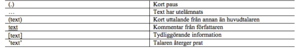 Tabell 9. Insamling och bearbetning 