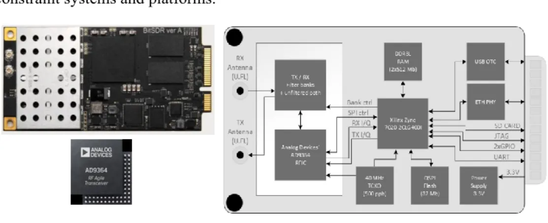 Table 2. AD9364 Operational Characteristics (Analog Devices, 2013). 