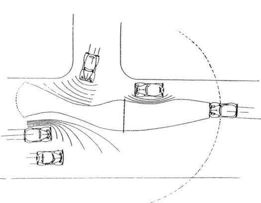 Figur 6. Figuren visar en tillämpning av Gibsons fältteoreti- fältteoreti-ska modell på en trafiksituation där den högraste bilistens fält för fri körning och stoppzon är  marke-rade
