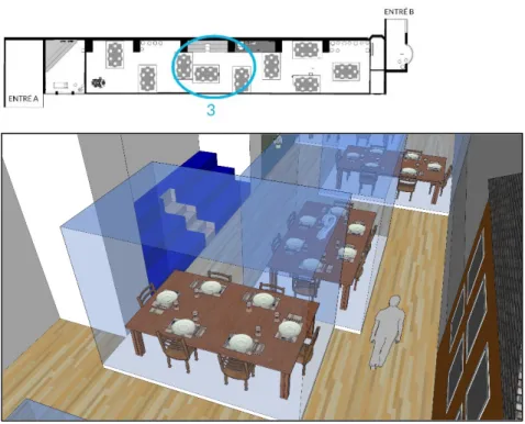 Fig. 26: Visualiseringen presenterar hur det kan se ut på väg in mot Akt 3, här har 