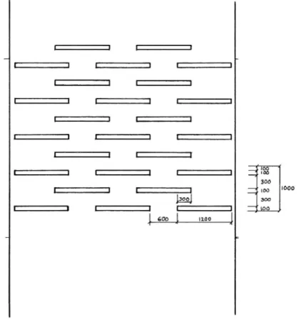 Figur 12. Markering av gupp av typ Watts (se fig 4).