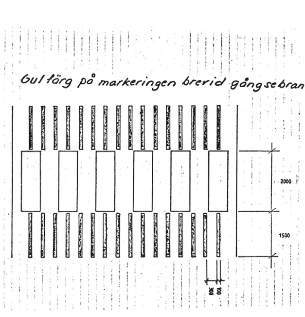 Figur 16. Reviderad markering av gupp av typ &#34;Plant&#34;