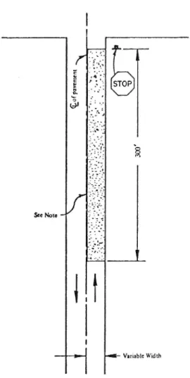 Figur 8. Geometrisk utformning av Illinois Division of Highways' installationer av rumble strips typ II