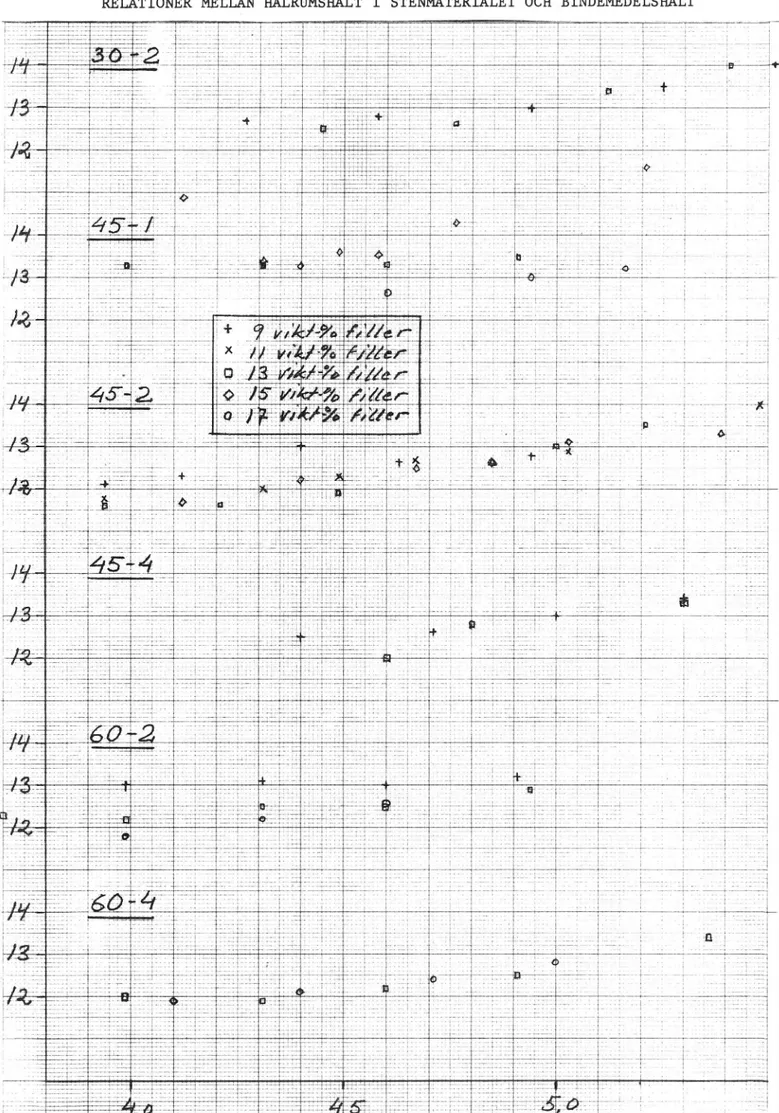 Diagram 7 Sid 22