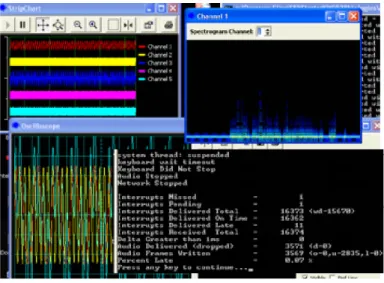 Figure 5.5: Audio Mixing (Pin Runtime)