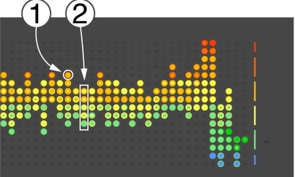 fig 5. grafen inför utprovning 1.  