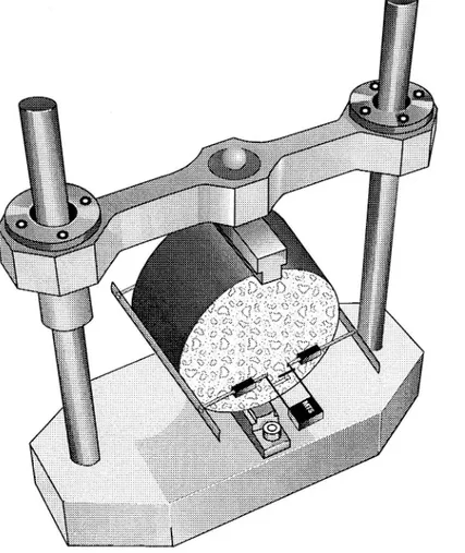 Figure 7 Specimen with extensometers in the loading device for indirect tensile test.