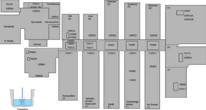 Figur 3 Ventilationsöversikt över Rodengymnasiet 