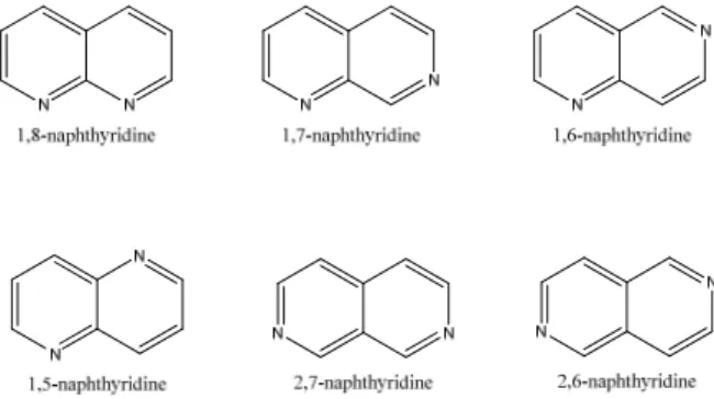 Figure 7. The six different naphthyridines. 