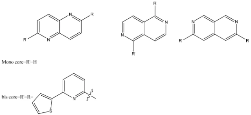 Figure 10. Bis and mono 6-thien-2-yl-pyridin-2-yl-naphthyridines. 