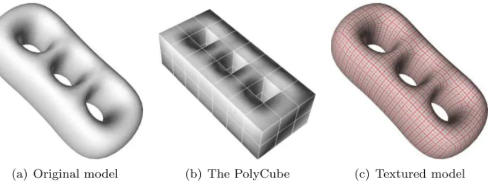 Figure 2.8: A texture sampling (B) occurs on a grayscale texture chart (A) and the four closest adjacent pixels are averaged (C)