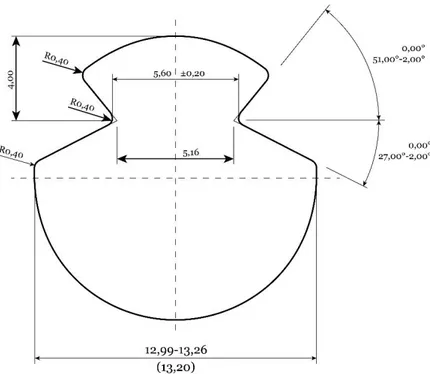 Figur 9 Kontakttråd AC-120 profil om mått, omarbetad från SS-EN 50 149 (2015) 