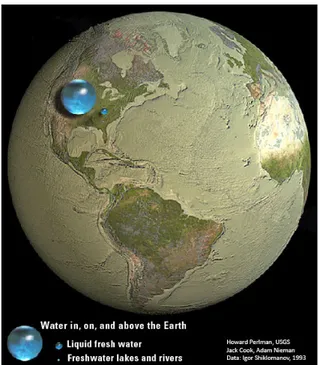Figur 1. Den största sfären representerar hela jordens vatten, den blå sfären över Kentucky 