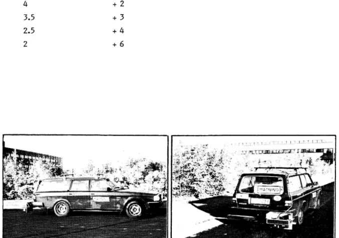 Fig. 1 The measuring car. The electro-optical (laser) transducer is located at the rear end
