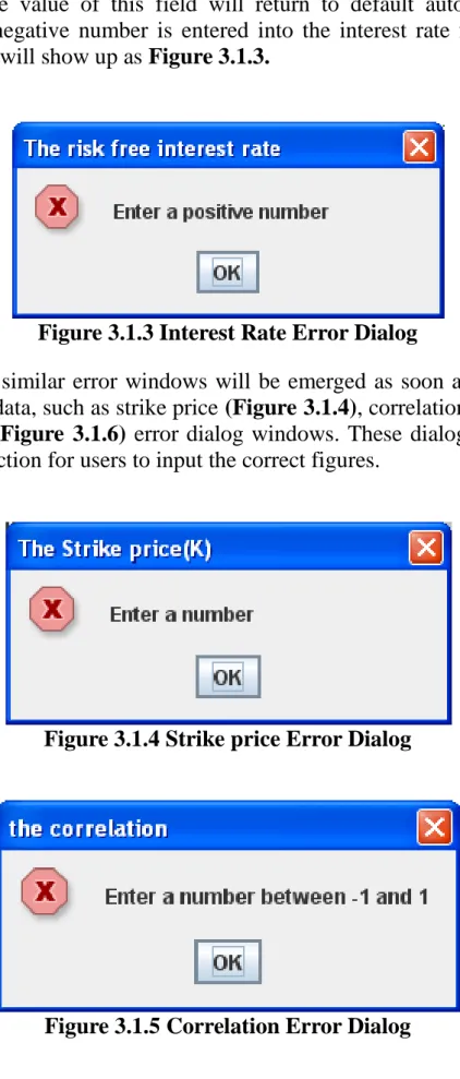 Figure 3.1.3 Interest Rate Error Dialog