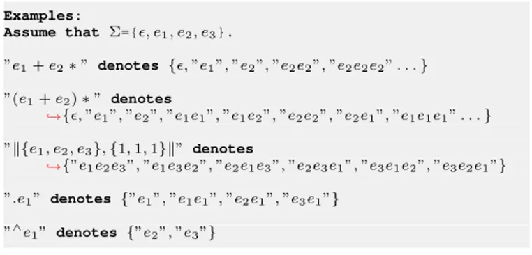 Figure 3 shows some examples to illustrate the EvML semantics.