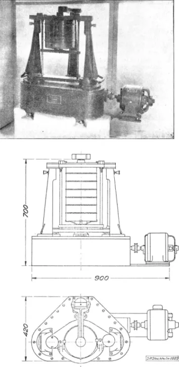 Fig.  5.  A  o.  B.  Skakapparat  för  siktning  av  grus.