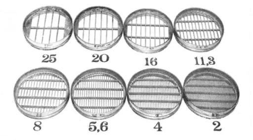 Fig.  5.  Väginstitutets  stavsiktar.