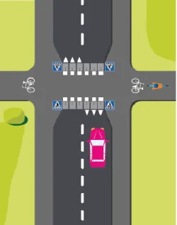 Figure 2. Cycling path facilities in Sweden (Transportstyrelsen No. 201510). 