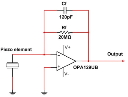 Figure 3.5: Ampliﬁca on circuit
