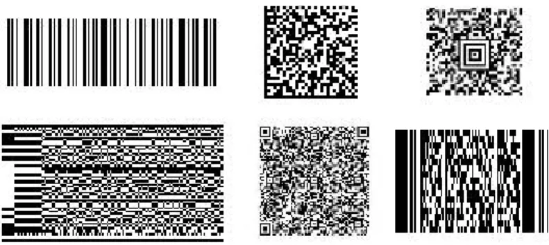 Figure 2.1: Some common barcode encodings.