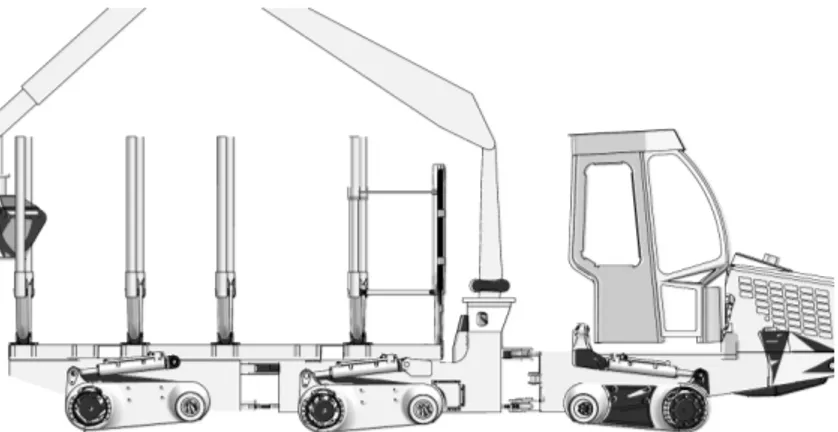 Figure 1.2: A CAD model of the XT28 forwarder showing the pendulum arm configuration.