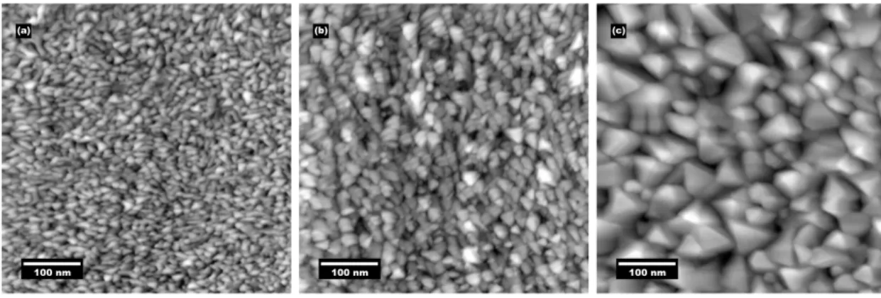 Figure 5. STM images of the surface of 85 nm thick Pt films grown on SiO 2 at (a) 27 ◦ C, (b) 100 ◦ C, and (c) 250 ◦ C, respectively.