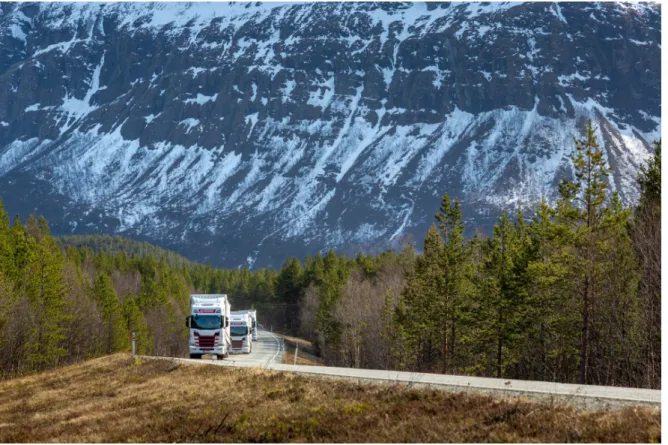 Figure 1: Three-vehicle platoon driving 300 km above the Arctic Circle in Norway. [6]
