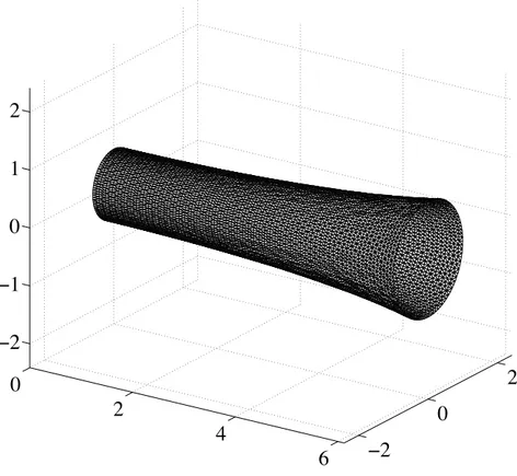 Figure 1: Displacements (exaggerated by one order of magnitude) on a particular mesh.