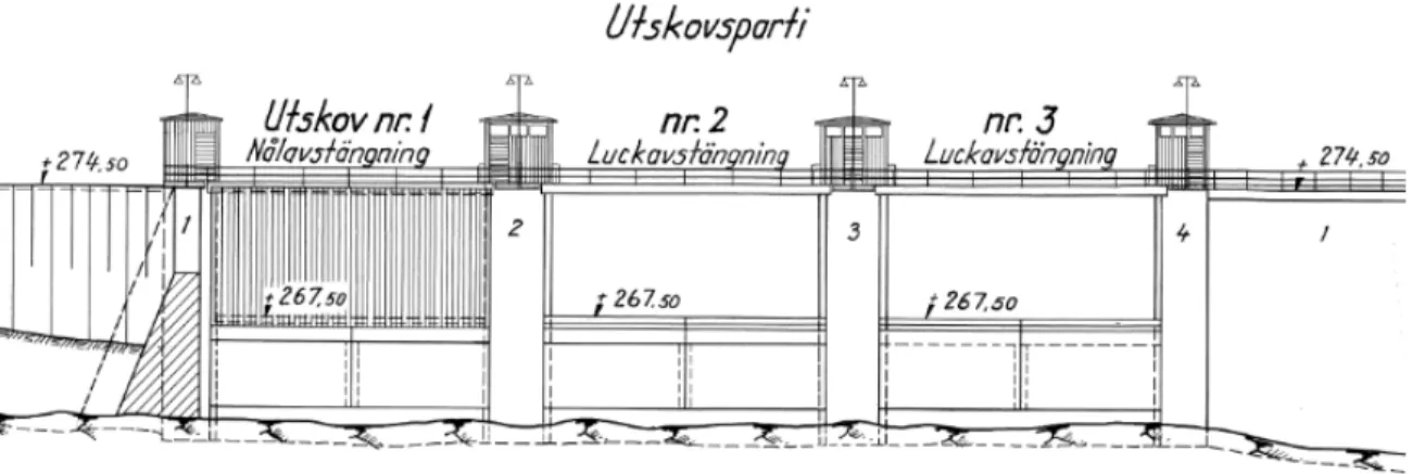 Figur 4. En schematisk bild över utskovspartiet med de tre utskoven, U1-U3 (ritning 71789)