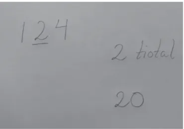 Figur 8. På tavlan fanns exemplen 124, 2 tiotal och 20. 
