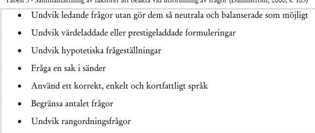 Tabell 3 - Sammanfattning av faktorer att beakta vid utformning av frågor (Dahmström, 2000, s