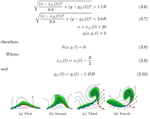 Figure 3.4: The Norwegian cyclone model. [13]