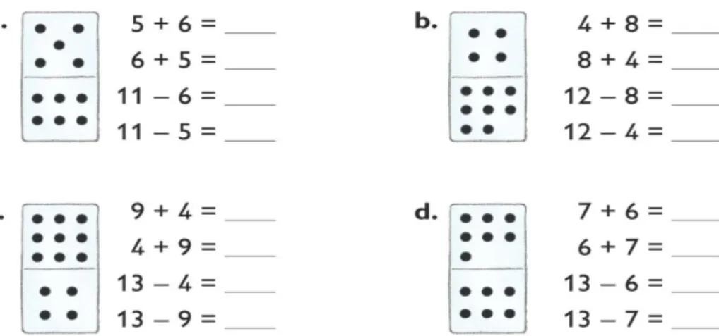 Figur 6: Uppgift från Mera Favorit matematik 1A där kommutativa uttryck framställs 