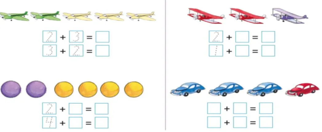 Figur 7: [Färg]. Exempel från Mera Favorit matematik 1A där elever ska överföra bilder till 