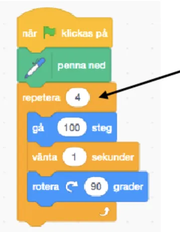 Figur 6-elevexempel på när rätt antal repetitioner. 