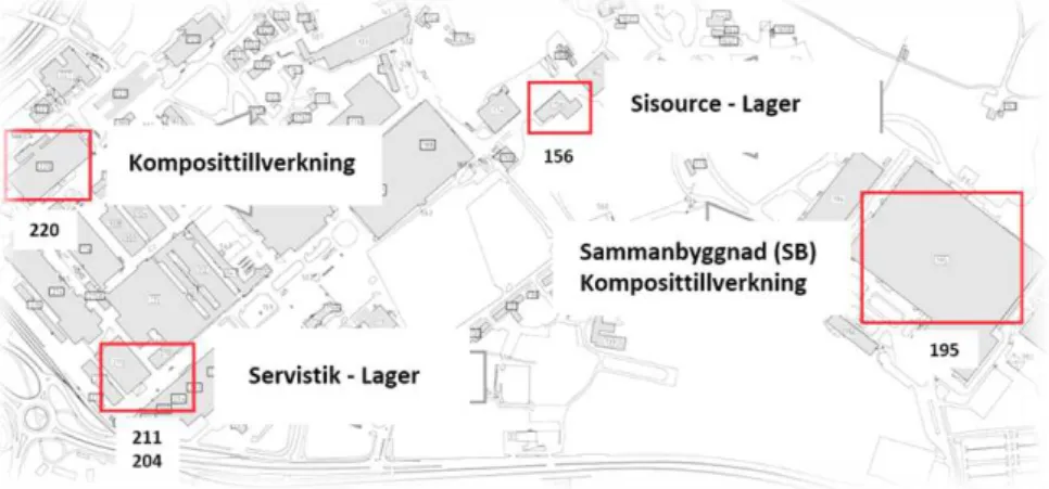 Figur 12. Illustrerar en överblick över Saab Aerostructures produktionsverksamhet på Saabs område, inklusive hus för  komposittillverkning &amp; Sammanbyggnad (SB) samt lagerlokal för tredjepartslogistikerna Sisource &amp; Servistik