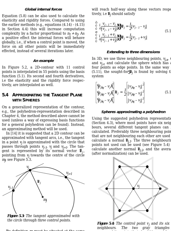 Figure 5.3: The tangent approximated with the circle through three control points.